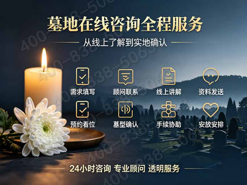 长城华人怀思堂“吉祥编号”墓碑为何频现天价？